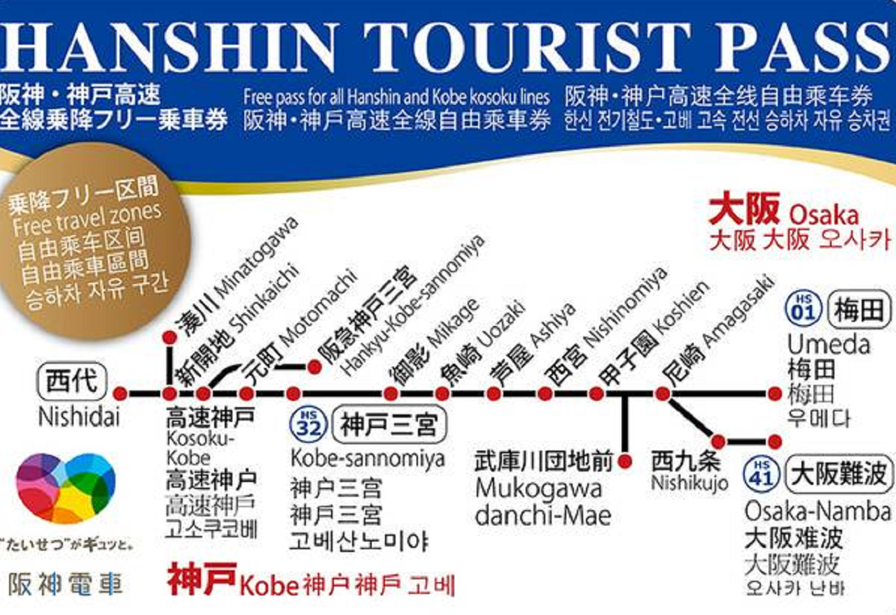 tourist pass in japan
